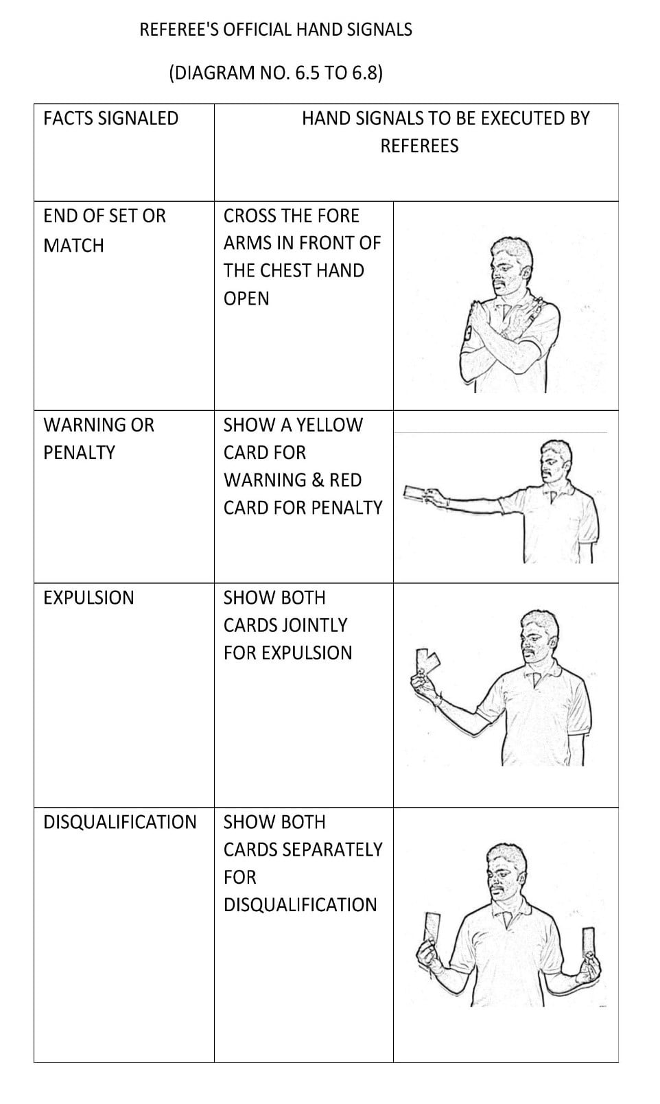 Indian Rules – Tennikoit Federation of India